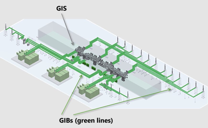 Toshiba Launches SF₆-Free 420/550 kV Gas-Insulated Busbar Using Natural-Origin Gas