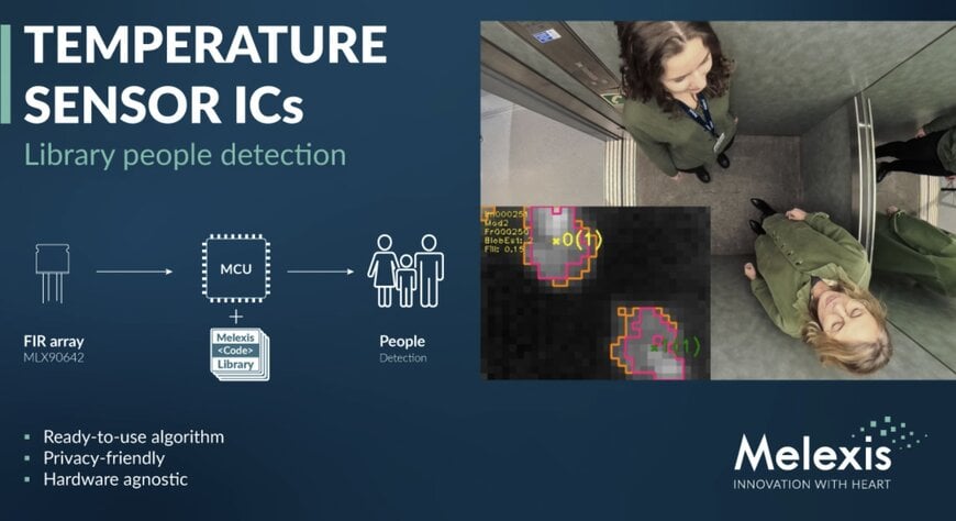 Melexis Advances Privacy-Safe Detection for Smart Buildings