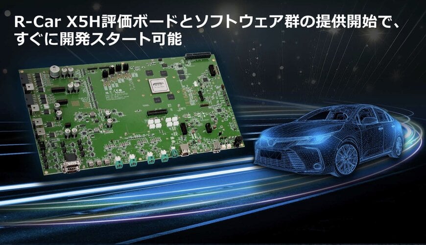 ソフトウェア定義車両向けマルチドメインSoC基盤