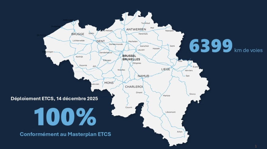 Déploiement national de l’ETCS sur le réseau ferroviaire