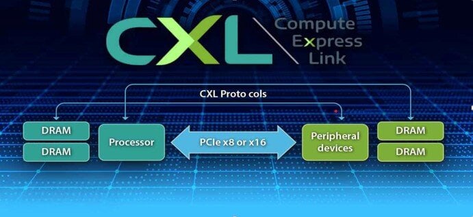 Detecci&oacute;n de obst&aacute;culos en tiempo real y procesamiento en la periferia en el transporte ferroviario