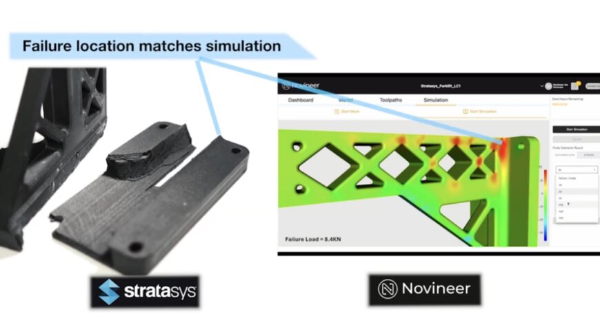 Toolpath-Aware Simulation for FDM Parts