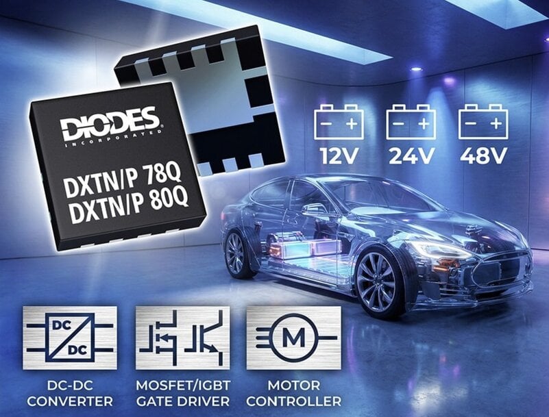 Low-Saturation Bipolar Transistors for Automotive Power Switching