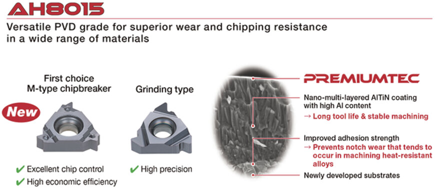 Insertos de roscado con control de viruta para mecanizado de alta precisi&oacute;n estable