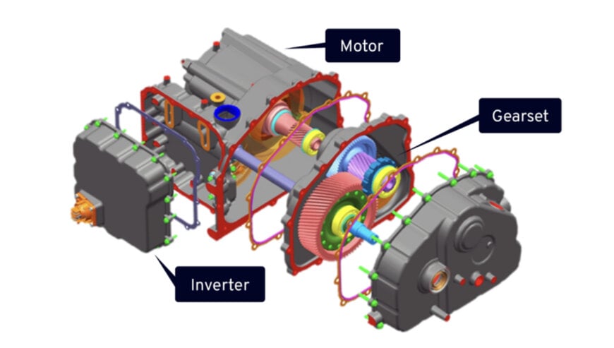 Unidades de propulsi&oacute;n el&eacute;ctrica en veh&iacute;culos el&eacute;ctricos, explicadas