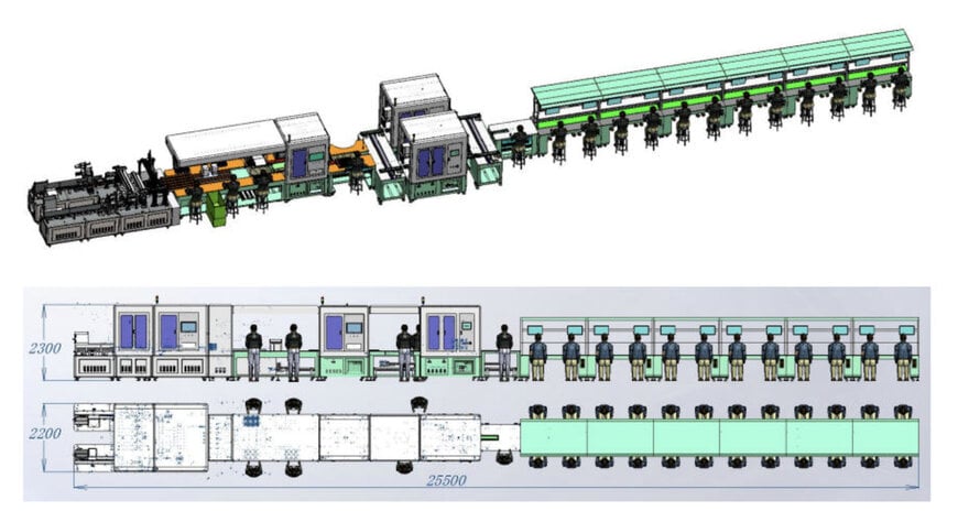 Styler poh&aacute;n&iacute; modul&aacute;rn&iacute; svařov&aacute;n&iacute; pro vysokorychlostn&iacute; v&yacute;robu v&aacute;lcov&yacute;ch čl&aacute;nků