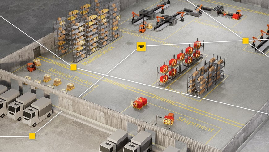 Intralogistics: Automated Readers & Traceability Solutions for Conveyors