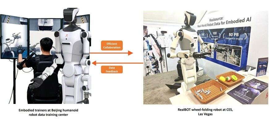 RealMan Robotics Showcases Embodied Intelligence Infrastructure at CES 2026