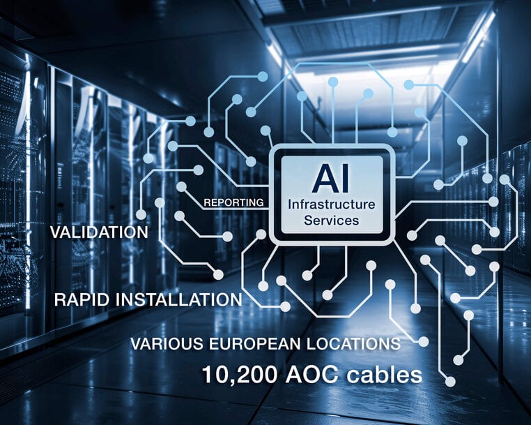 Cabling projects support AI infrastructure in hyperscale data centres
