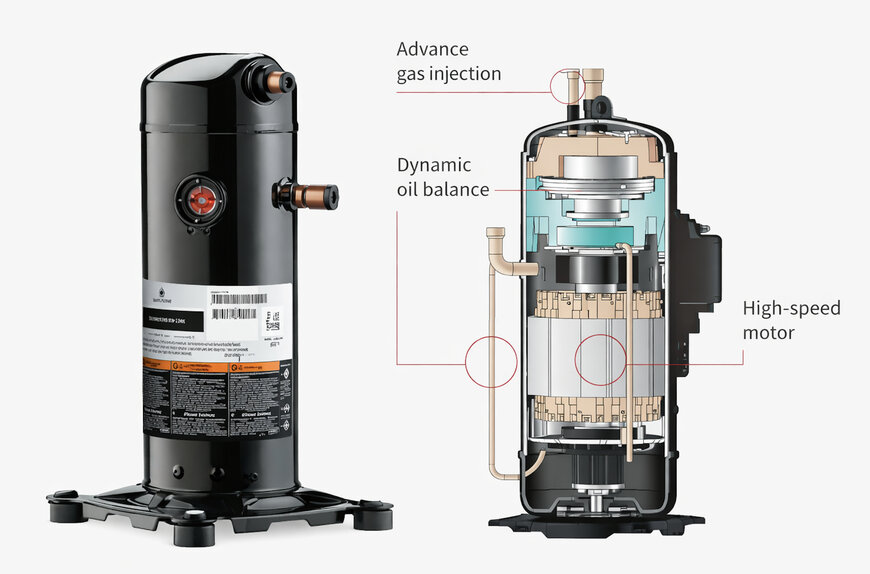 Variable-Speed Scroll Compression for Cold-Climate Heat Pumps