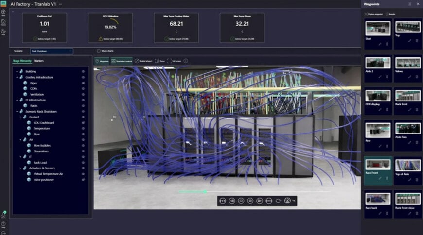 Gêmeos digitais em escala para o metaverso industrial