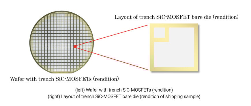 Mitsubishi Electric samples new trench SiC-MOSFET bare dies