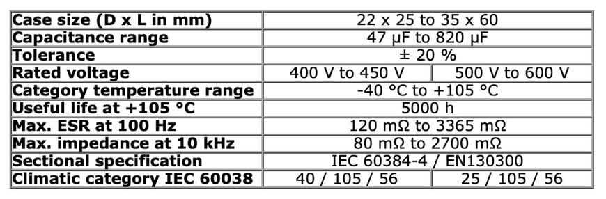 Vishay expands 193&nbsp;PUR-SI snap-in capacitors with 550&nbsp;V and 600&nbsp;V ratings