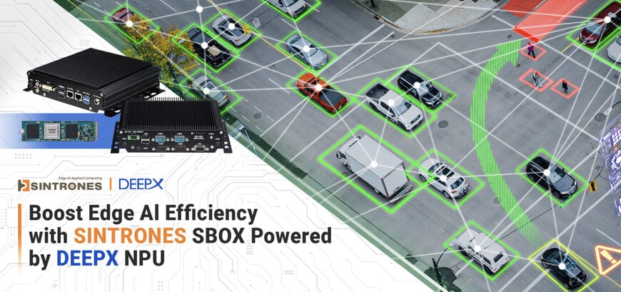 Edge AI Acceleration for Power-Constrained Systems