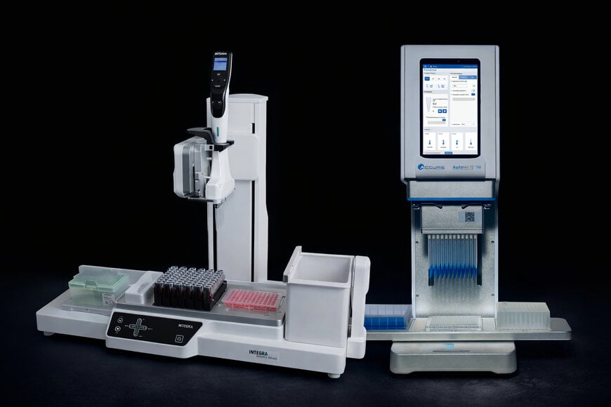 INTEGRA launches Lab Evolution Automation Competition for 2026