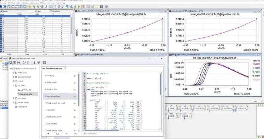 Keysight ajoute un toolkit IA pour acc&eacute;l&eacute;rer les PDK