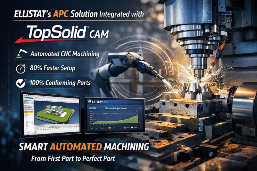 Closed-Loop Process Control for CAM-Based Machining