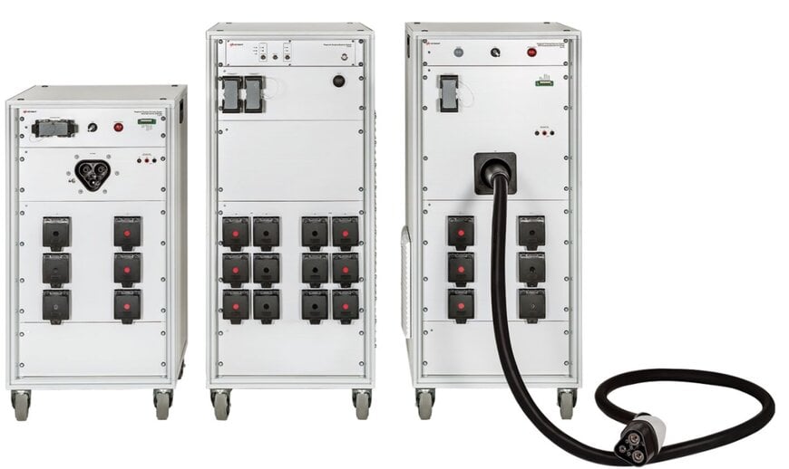 Test Systems for High-Power EV Charging