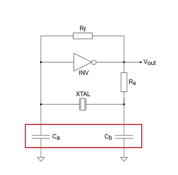 Migliorare la precisione del quarzo grazie alla scelta del condensatore 