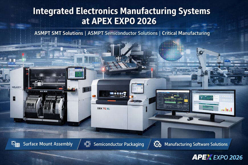 Integrated Electronics Manufacturing Systems at APEX EXPO 2026