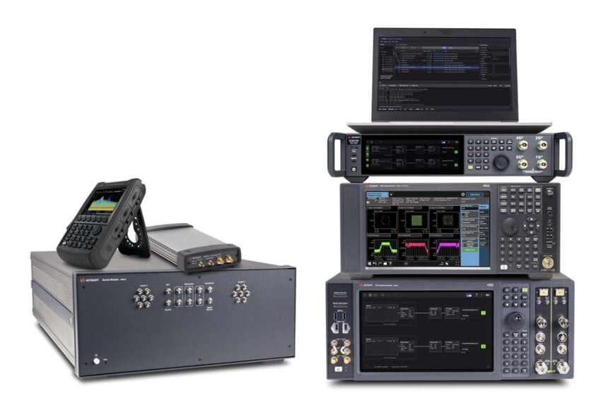 Automated Wireless Coexistence Testing for Crowded RF Environments