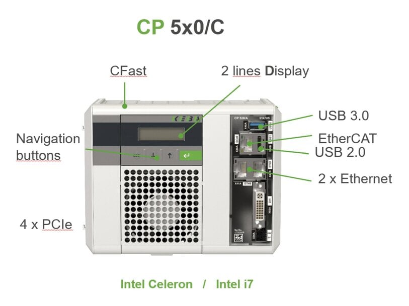 Contr&ocirc;leur compact sous Linux pour l&rsquo;automatisation modulaire