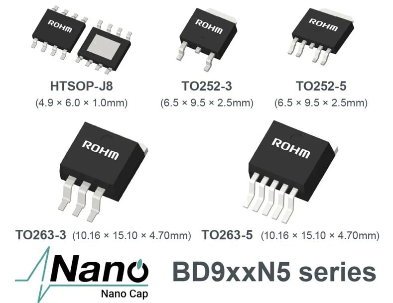 LDO 500 mA stables avec condensateurs de sortie < 1 µF