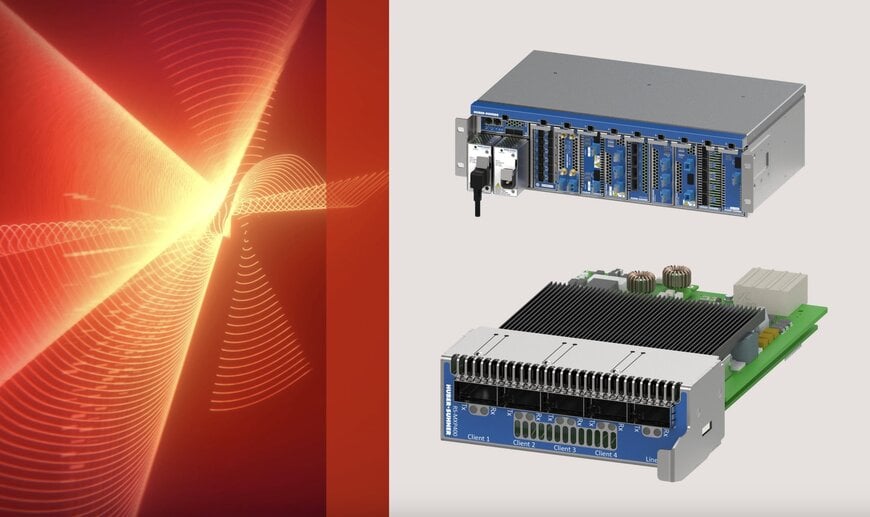 400G Muxponder Deployment Enables Scalable 100G Enterprise Services