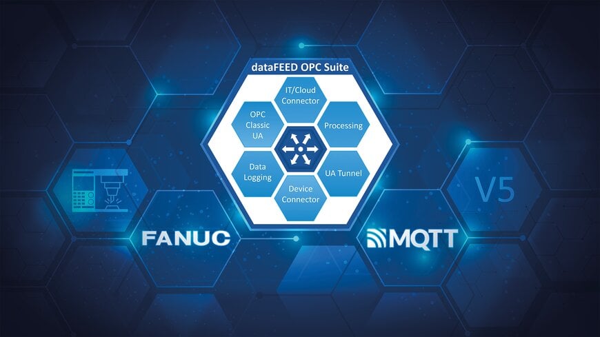 Expanded CNC Data Integration for Industrial Automation