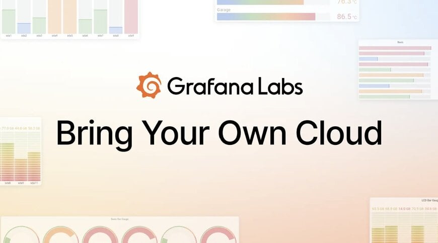 リージョン対応のクラウド展開で拡張するオブザーバビリティ基盤