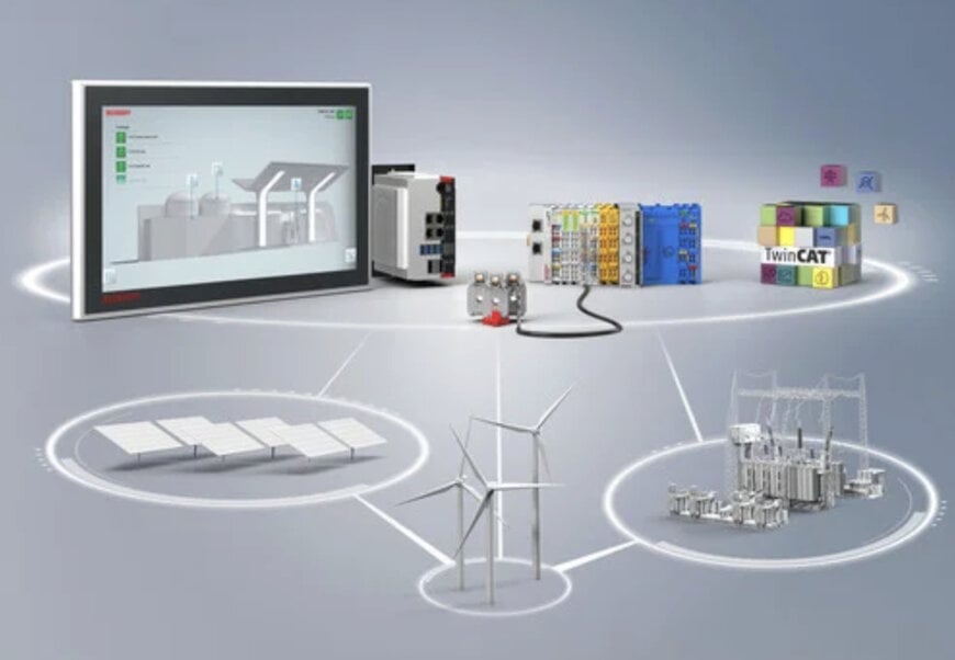 Scalable automation for decarbonized power grids