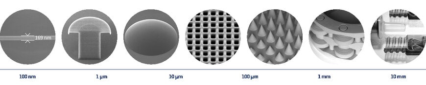 De printer voor de allerkleinste details