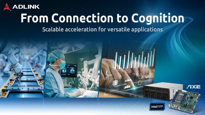 ADLINK Launches Edge AI Servers Powered By Intel Xeon W