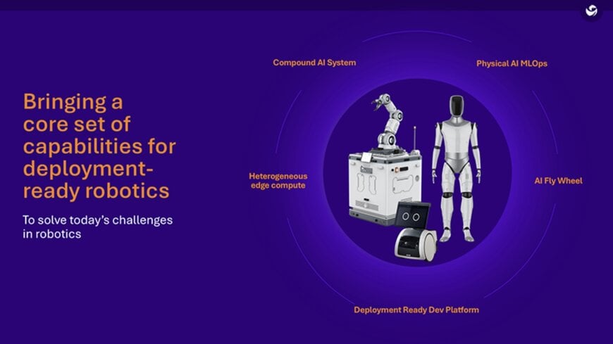 Comprehensive Robotics Stack for Physical AI Deployment