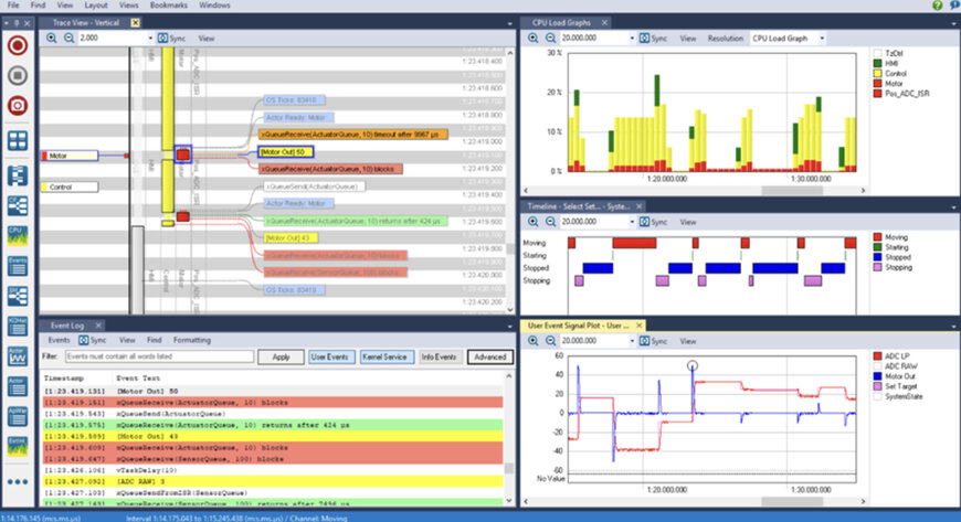 Percepio AB annuncia una collaborazione per accelerare l&rsquo;osservabilit&agrave; del software automotive