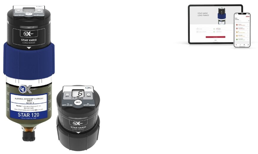 LoRaWAN-enabled single-point lubricator for remote maintenance