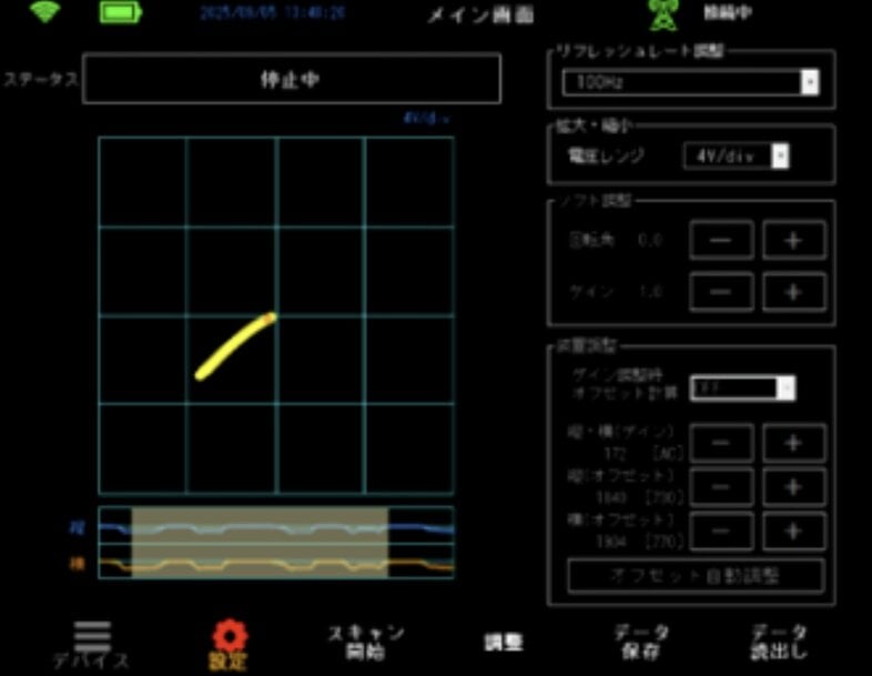 シキノハイテックと三菱重工、渦電流探傷器を商用化
