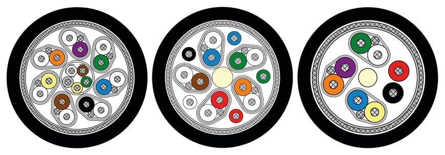 SAB Br&ouml;ckskes premieres SABIX R flex Data IQ cables at IT-Trans 2026