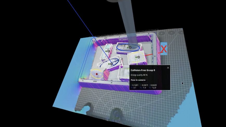 AI-driven picking with 3D vision for intralogistics