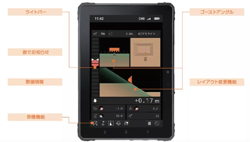 日立建機、Solution Linkage MGの対応機種を拡大