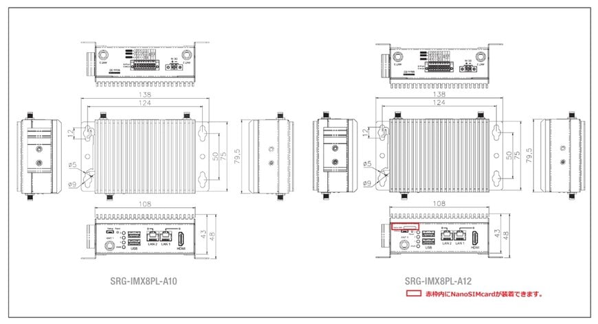 i.MX8M Plus搭載小型エッジPCを展開