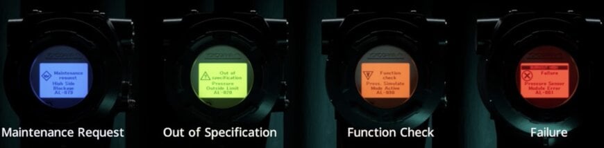 Transmetteur de pression haute pr&eacute;cision pour proc&eacute;d&eacute;s industriels