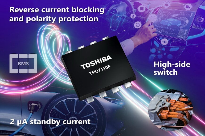 Compact Automotive Power Management IC Enhances Redundant Rail Safety