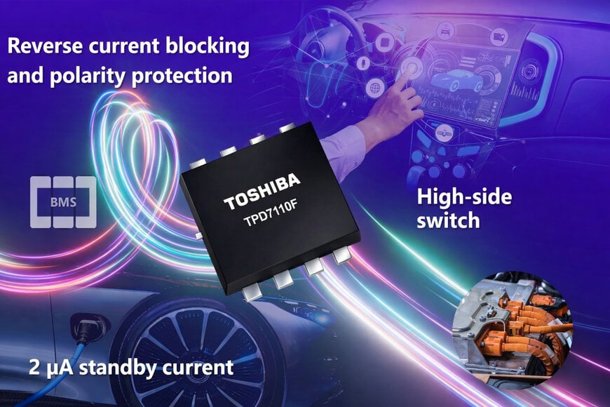 High-side ideal diode controller for automotive applications with reverse polarity protection