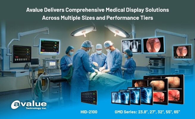 High-resolution medical display solutions for clinical decision-making