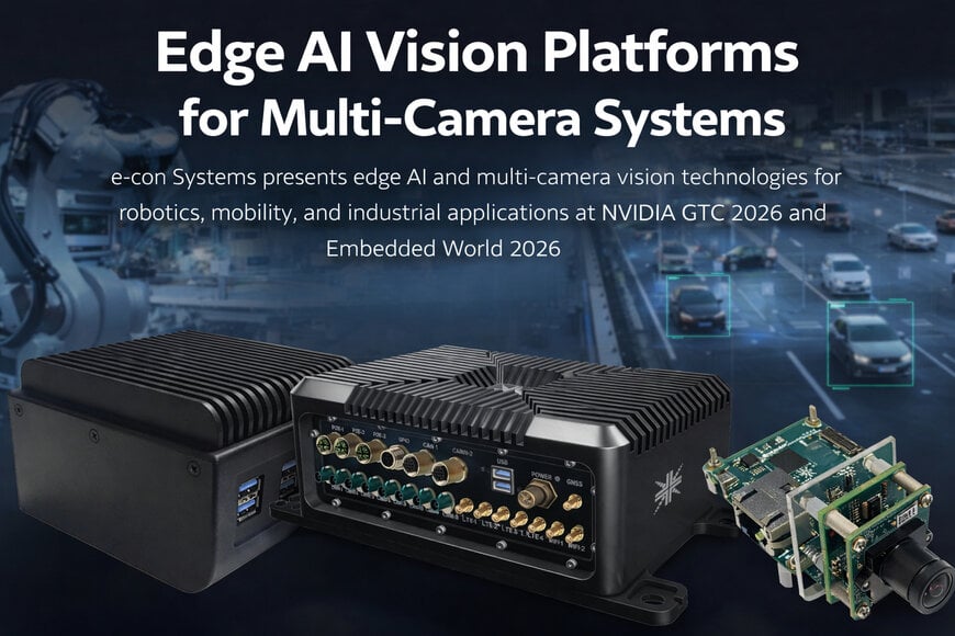 Plateformes de vision Edge AI pour syst&egrave;mes multicam&eacute;ras