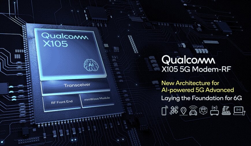 Release 19-Ready 5G Modem Targets 6G Evolution