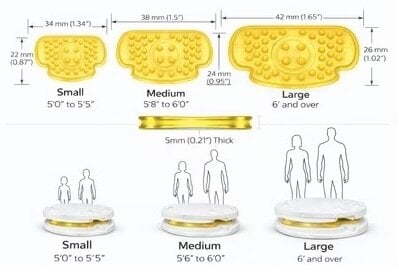 Nivalon Medical fertigt erstes patientenspezifisches Wirbels&auml;ulenimplantat mit XJet-Technologie