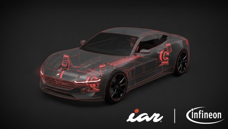 IAR Expands Automotive Software Tools for SDV Development