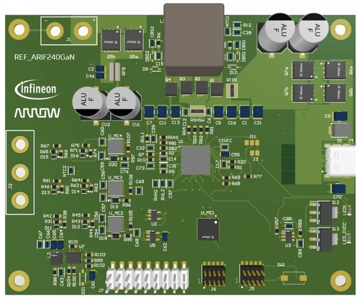 Referenzdesign für 240-W-USB-C-Motorsteuerungen